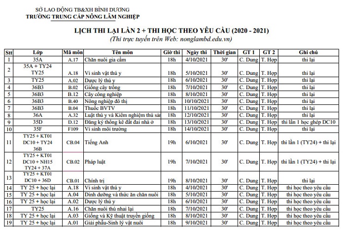 Lịch thi lại lần 2, thi học theo nhu cầu