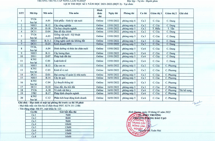 Lịch thi học kỳ 1 năm học 2021-2022, tại chức