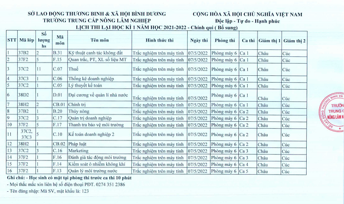 Lịch thi lại HK1, năm học 2021-2022 (bổ sung)