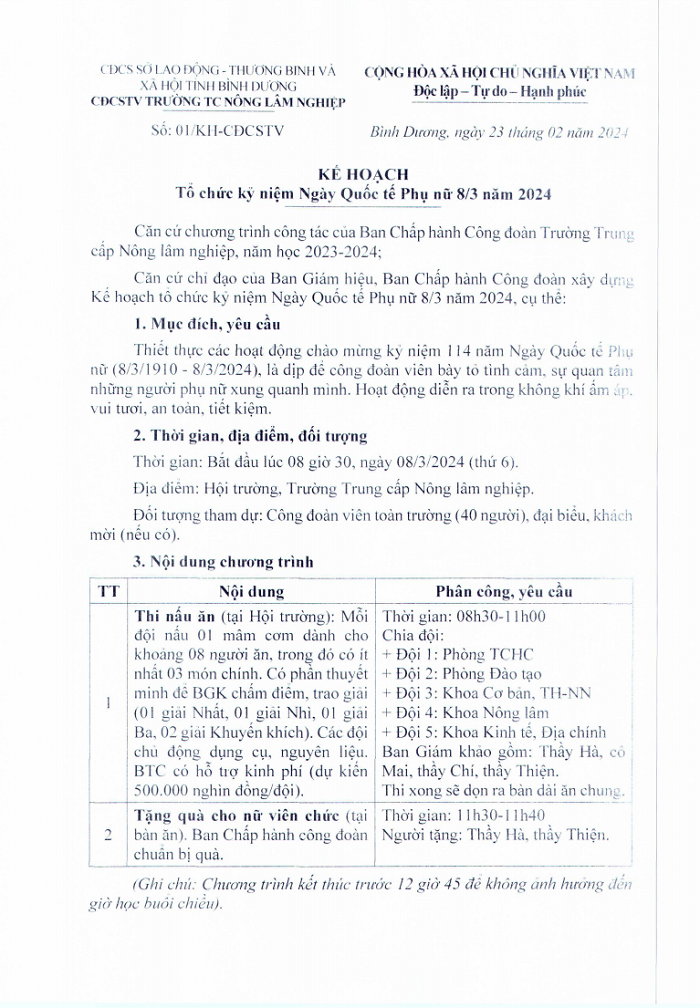 Kế hoạch tổ chức kỷ niệm Ngày Quốc tế Phụ nữ năm 2024