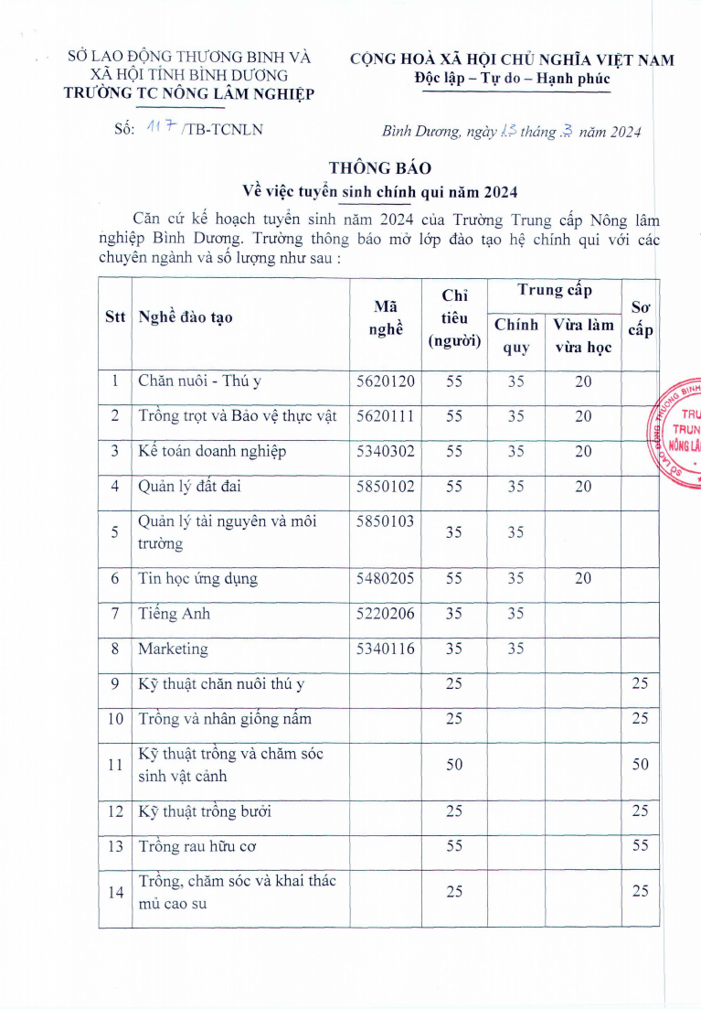 Thông báo tuyển sinh chính quy năm 2024