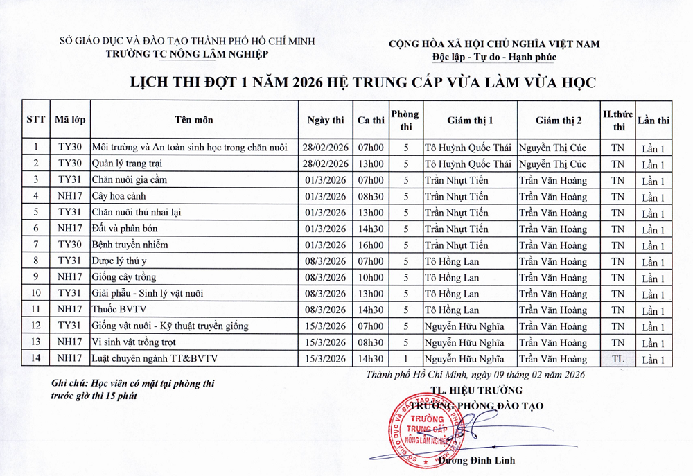 Lịch thi đợt 1 năm 2026 các lớp vừa làm vừa học