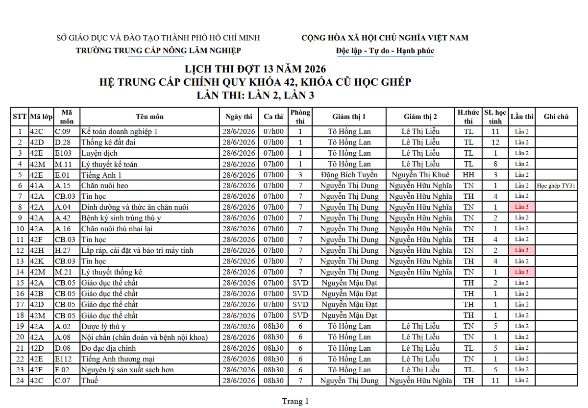 Lịch thi trung cấp chính quy, đợt 13 năm 2026 (thi lại ngày 28/6/2026)